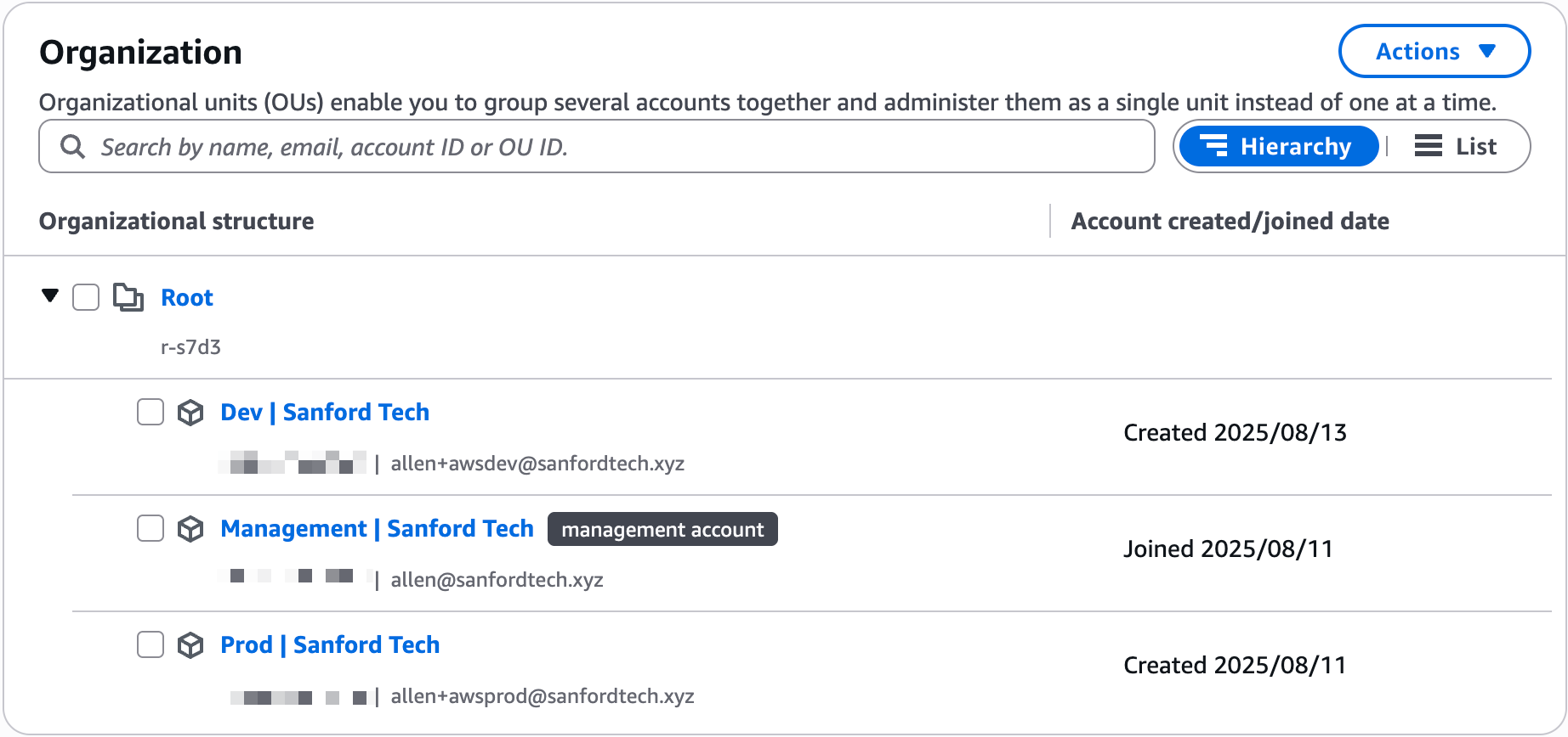 Screenshot of three AWS accounts inside the org: prod, dev, and management