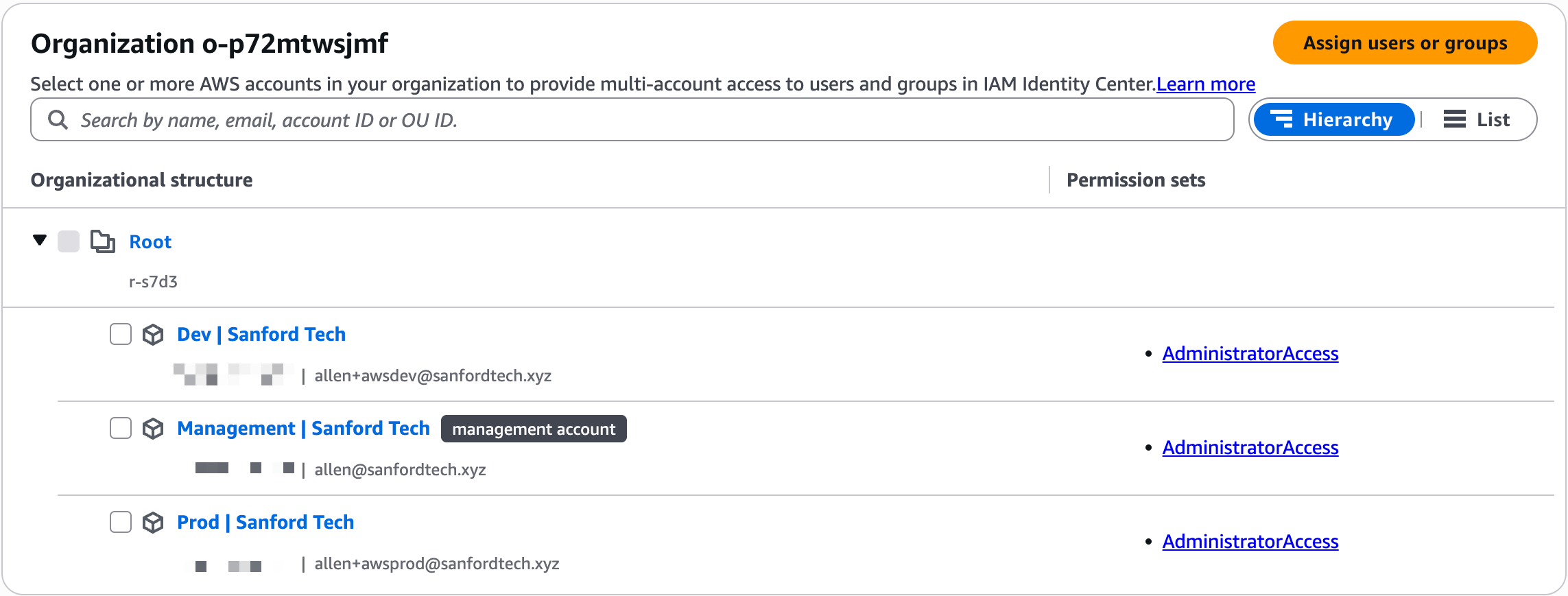 The org view of IAM Identity Center showing applied permission set